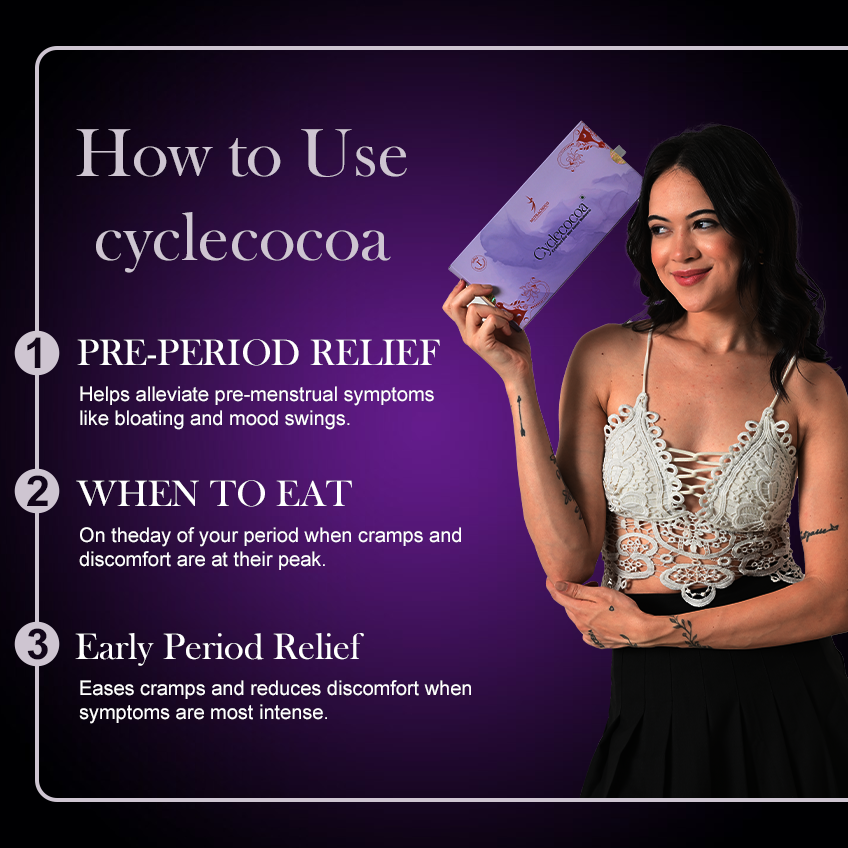 CycleCocoa – Period Comfort Chocolate by NutraChoco