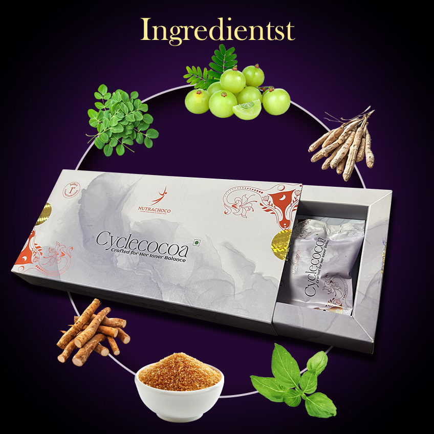 CycleCocoa – Period Comfort Chocolate by NutraChoco